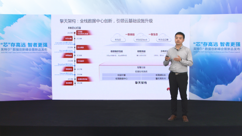 华为云亮相英特尔新品发布会，擎天架构引领云基础设施升级