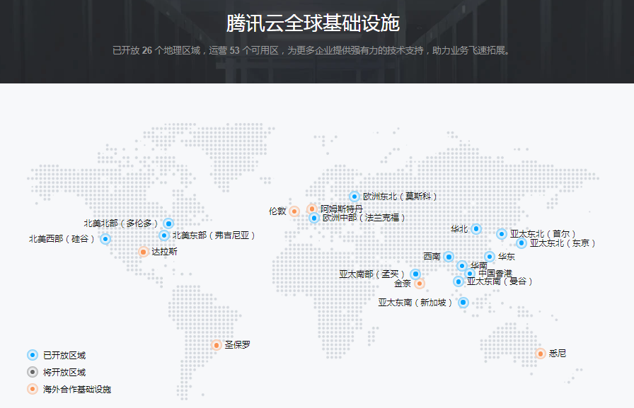 从“地摊经济”看云计算，产业寡头化趋势进一步加强