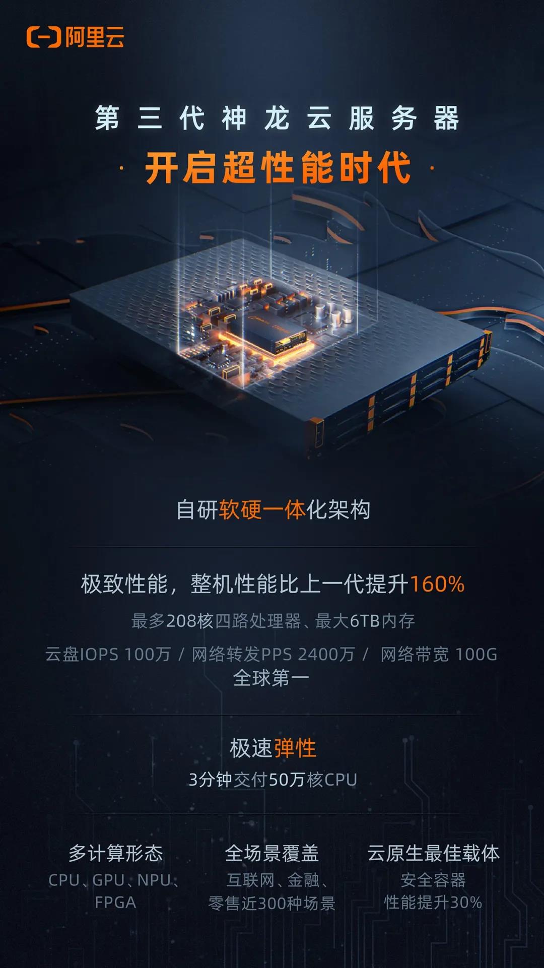 性能提升160%，为全球提供顶级算力：阿里云发布第三代神龙云服务器