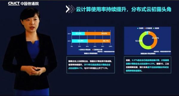 中国信通院发布《云计算发展白皮书（2020）》 ，六大趋势透析云计算将进入普惠发展期，迎来下一个黄金十年